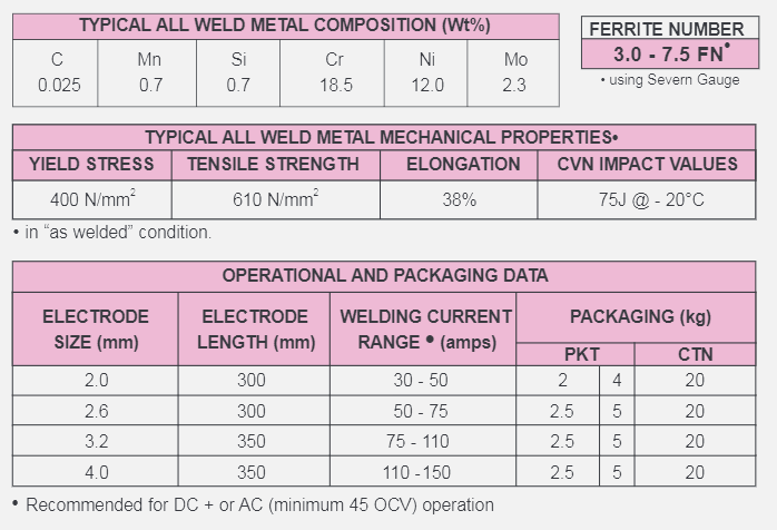 POWERWELD STAINARC 316L-16 S/STEEL ELECTRODE - Yeowchuan Hardware ...